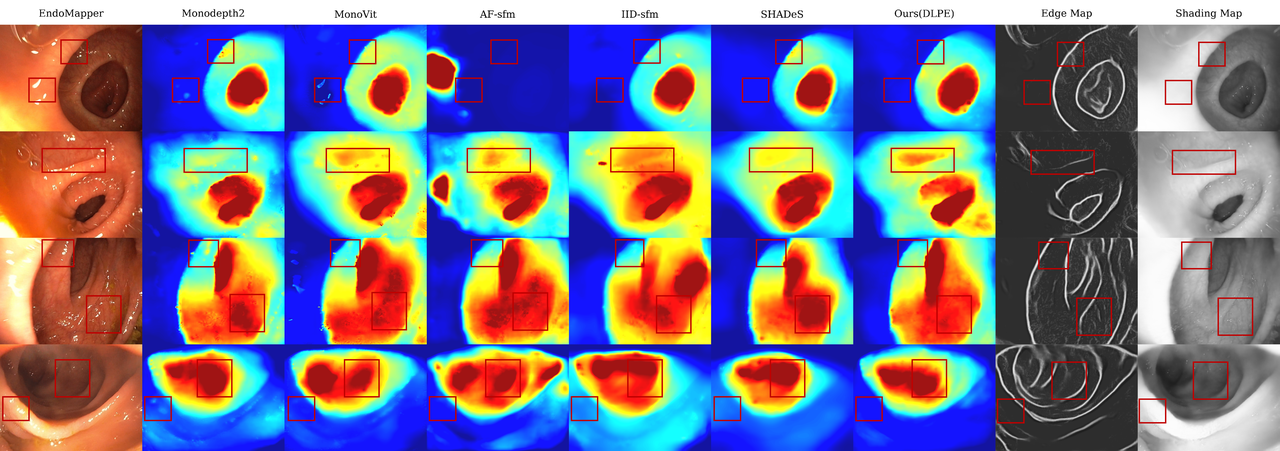 Qualitative depth comparison between PRISM and self-supervised baselines